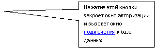 Rectangular Callout: Нажатие этой кнопки закроет окно авторизации и вызовет окно подлючения к базе данных.