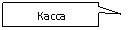 Rectangular Callout: Касса