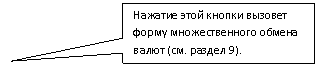 Rectangular Callout: Нажатие этой кнопки вызовет форму множественного обмена валют (см. раздел 9).