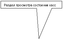 Rectangular Callout: Раздел просмотра состояния касс