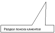 Rectangular Callout: Раздел поиска клиентов