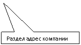 Rectangular Callout: Раздел адрес компании