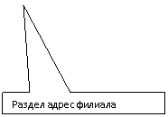 Rectangular Callout: Раздел адрес филиала